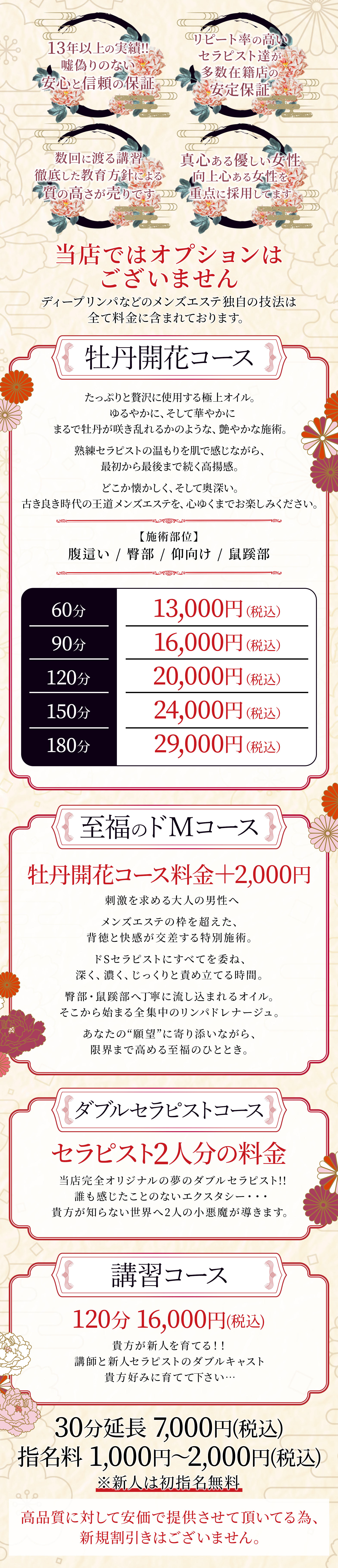 愛知 名古屋 丸の内のメンエス『牡丹』料金表